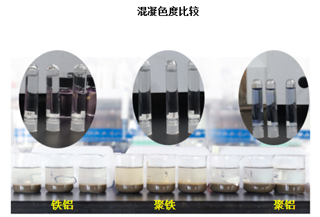 除磷剂效果