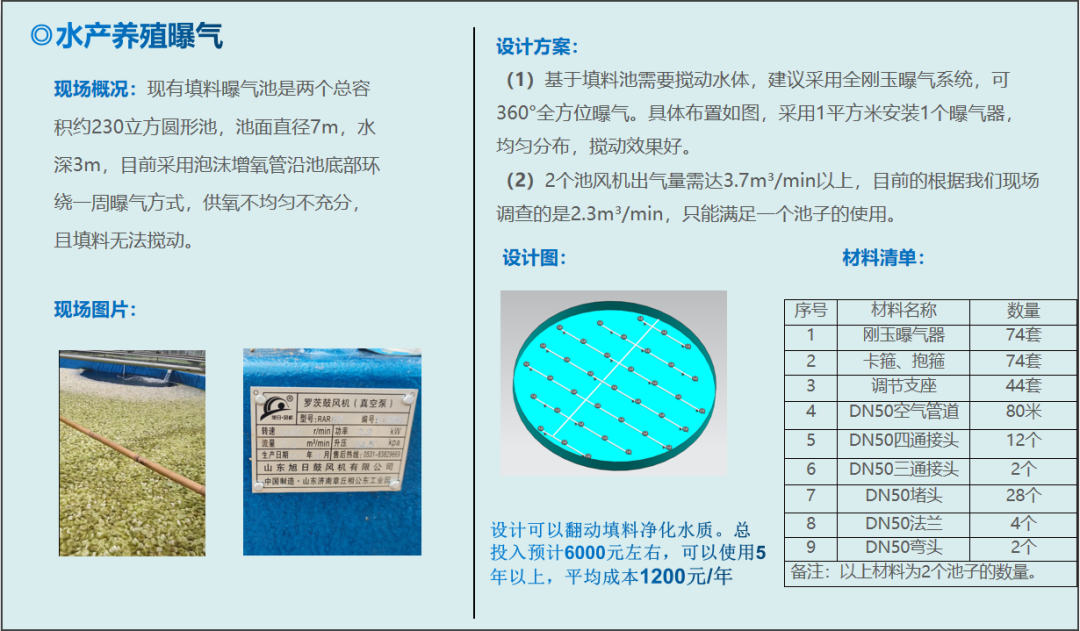 盛通牌微孔刚玉曝气器应用案例-水产养殖