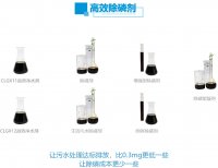 小区污水处理总磷超标怎么办