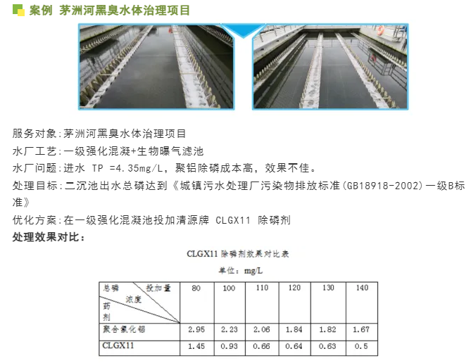 清源牌除磷剂应用案例-生活污水