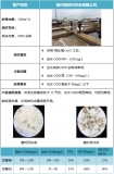 纺织废水磷超标治理,长隆科技清源牌除磷剂